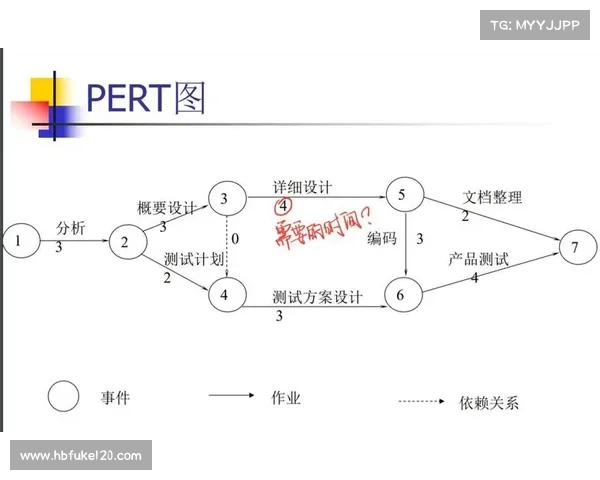 让球胜平负投注策略解析及其在比赛预测中的应用与风险管理 让球胜平负投注策略解析及其在比赛预测中的应用与风险管理