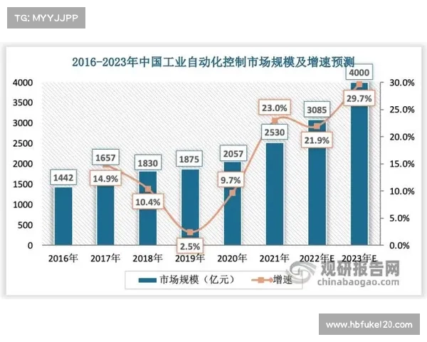 赛事数据深度解析与趋势预测全面剖析比赛结果与战术走势 赛事数据深度解析与趋势预测全面剖析比赛结果与战术走势