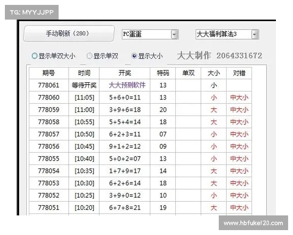 蛋蛋28怎么玩才能提高中奖概率?掌握这些技巧让你轻松上手 蛋蛋28怎么玩才能提高中奖概率?掌握这些技巧让你轻松上手
